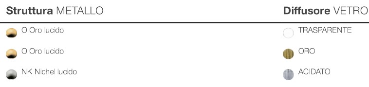 60 Opera-Applique-Italamp-finishes